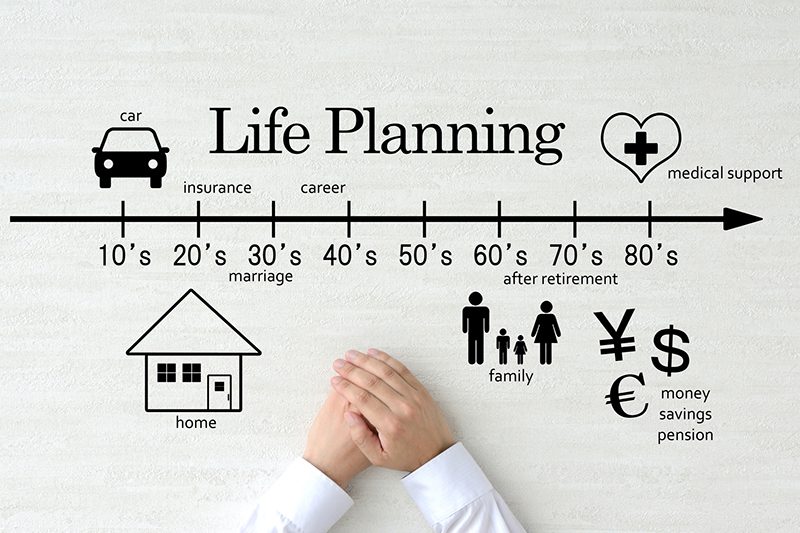 Consider Your Lifestyle Needs